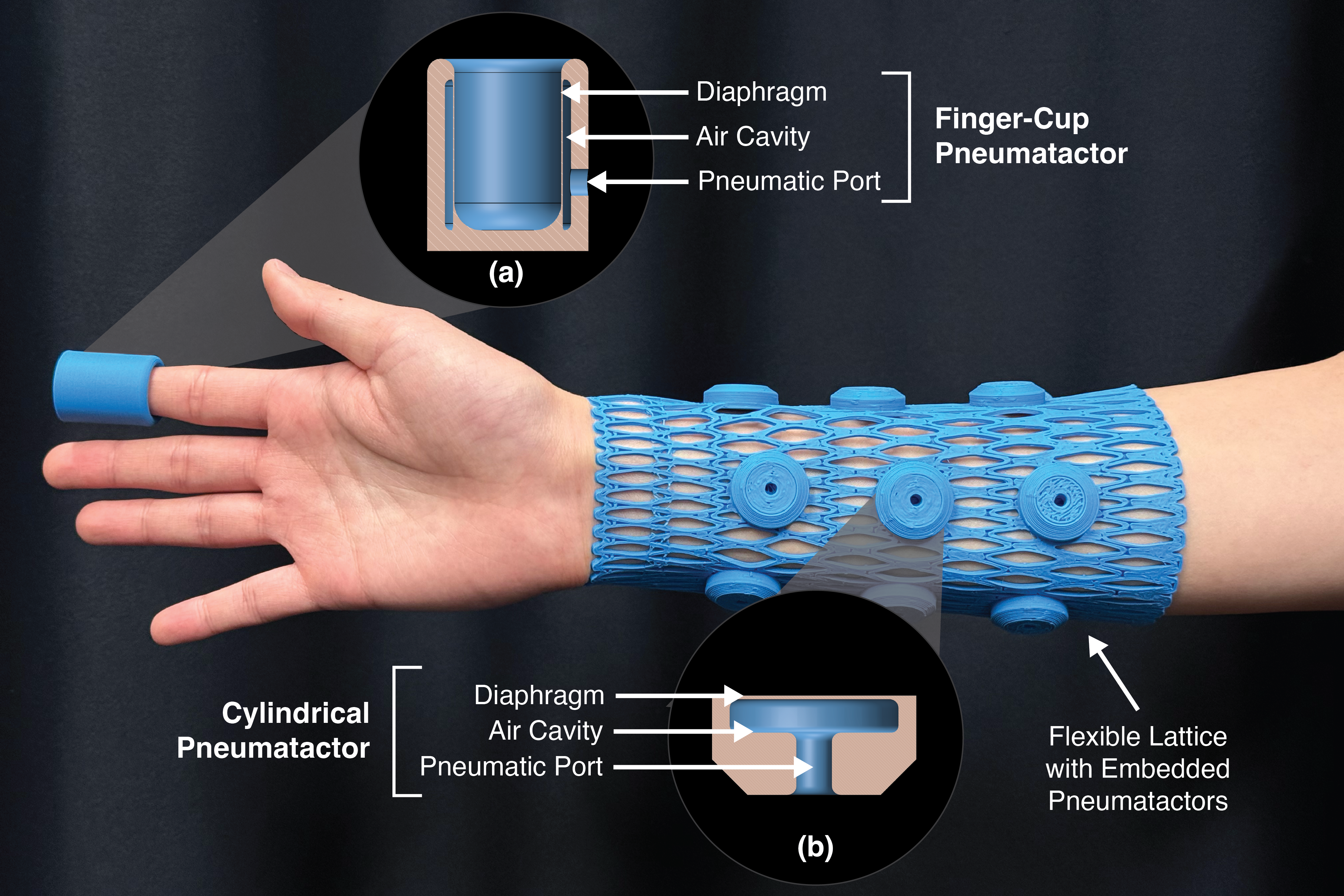 Pneumatactor arrays for high frequency vibrotactile feedback.